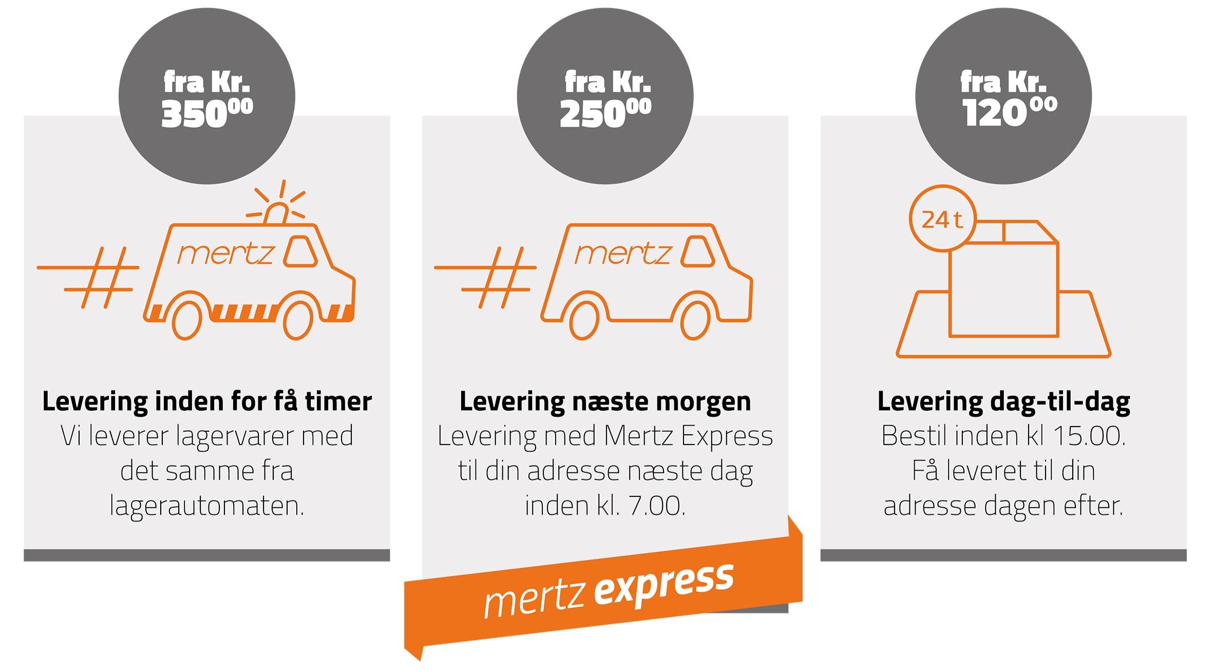 Mertz Express